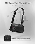 PlayStation5 Case